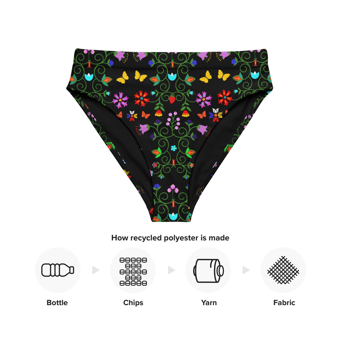 Recycled high-waisted bikini bottom - Nikikw Designs