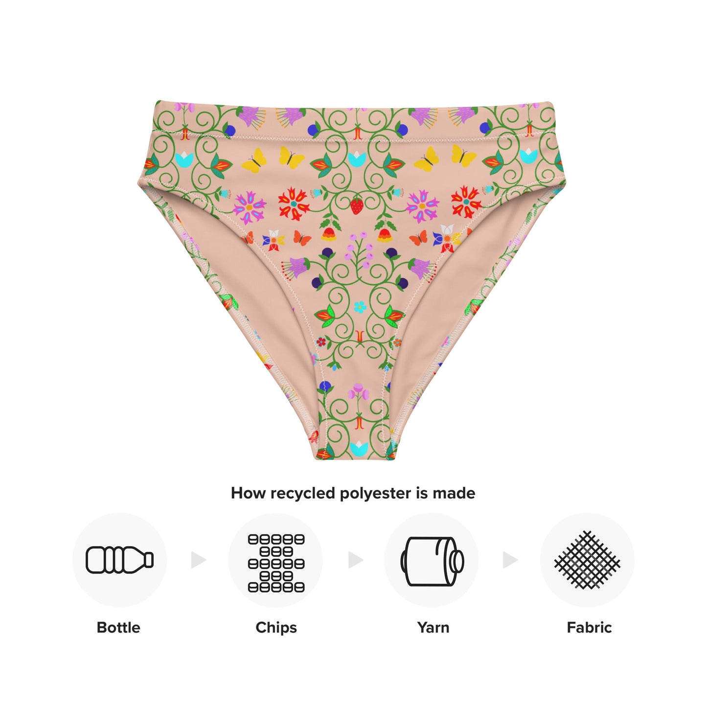 Recycled high-waisted bikini bottom - Nikikw Designs